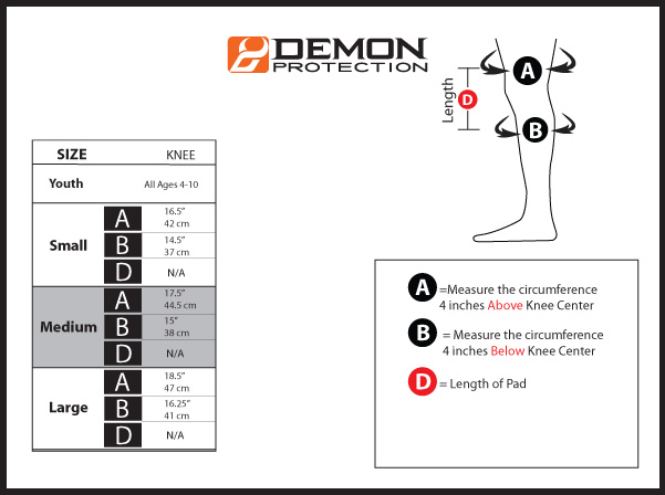 KneeChart