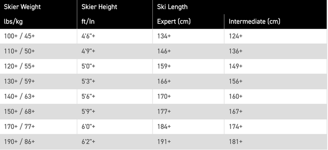Maattabel Dames Ski K2