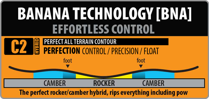 2122-c2-hybrid-contour-5_1