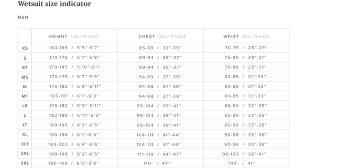 Sizechart wetsuits Mystic