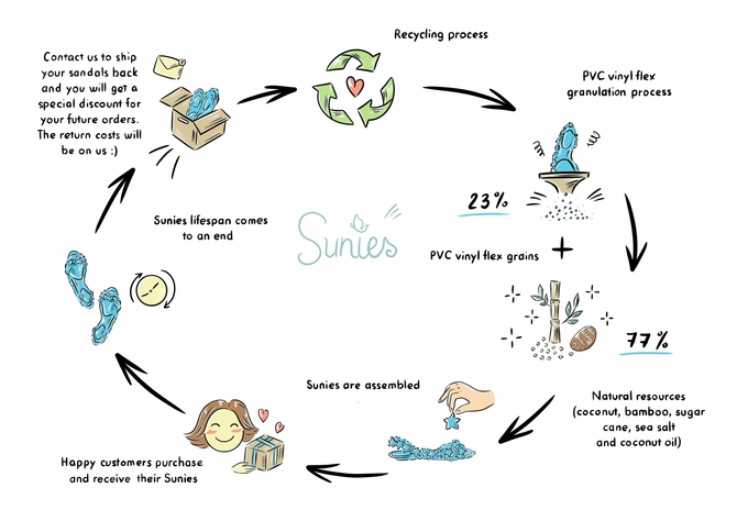 Illustration_with_log0_copy
