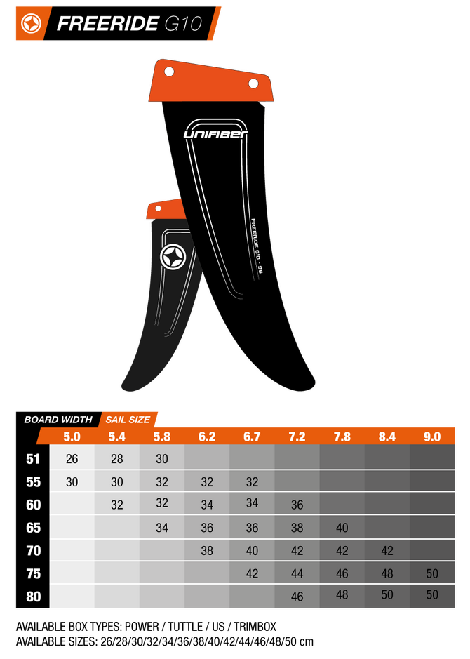 vin selector Freeride G10