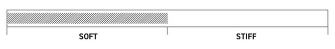 bfc-w-90
