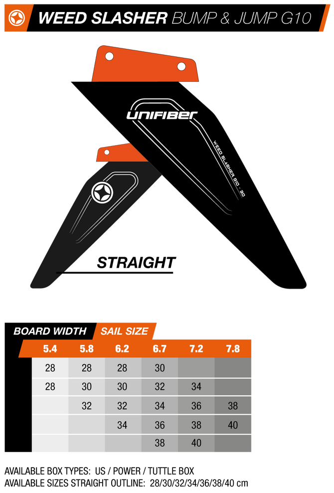 unifiber-fin-selector-weed-slasher-G10-straight