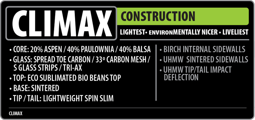 Climax construction Lib tech boards