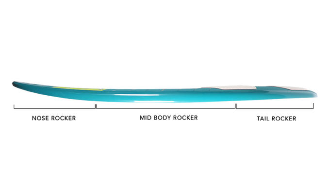 Simmer windsurfboard G6 Freemove 2022 - afb. 2
